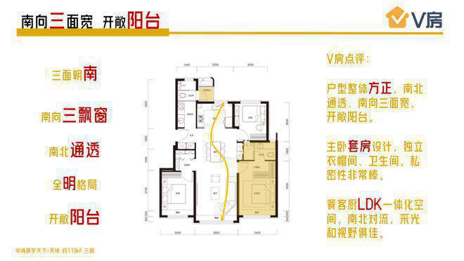 北京中海寰宇天下天镜售楼处-2025首页-最新发布网站-欢迎您(图5)