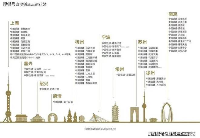 中国铁建熙语售楼处网站-中国铁建熙语楼盘评测-上海房天下(图3)