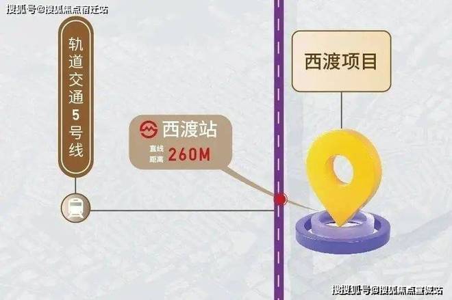 中国铁建熙语售楼处网站-中国铁建熙语楼盘评测-上海房天下(图25)