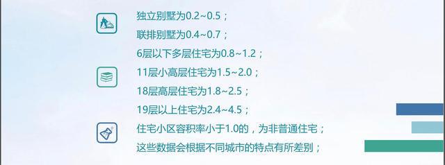 中国铁建熙语售楼处网站-中国铁建熙语楼盘评测-上海房天下(图31)