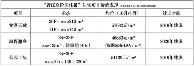 2025(中海姑苏第)中海姑苏第首页网站-售楼中心-欢迎您(图8)