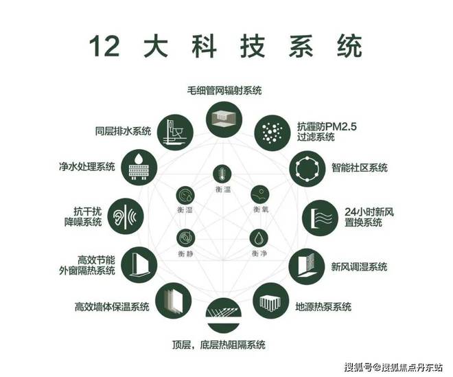 中环金茂府2025网站-中环金茂府彻彻底底火了究竟怎么回事(图7)