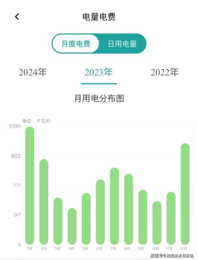 中环金茂府2025网站-中环金茂府彻彻底底火了究竟怎么回事(图8)
