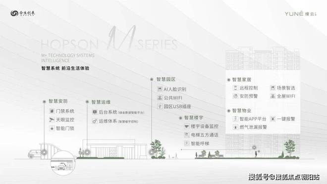 杨浦缦云上海-网站丨杨浦缦云上海-售楼处欢迎您丨房天下(图12)