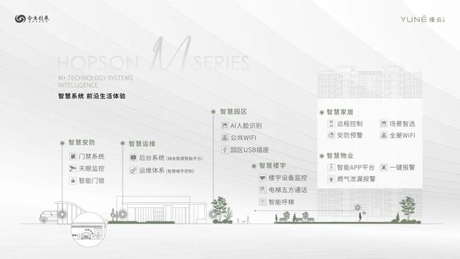 ®缦云上海网站-缦云上海售楼处发布：价格洼地(图14)