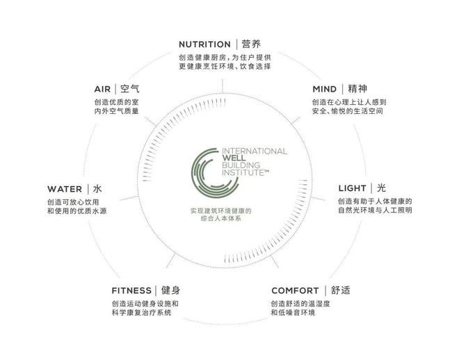 ®缦云上海网站-缦云上海售楼处发布：价格洼地(图15)
