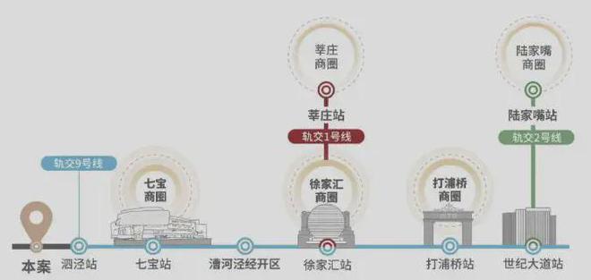 2025时代潮派(售楼处发布)网站-时代潮派百科-上海房天下(图22)