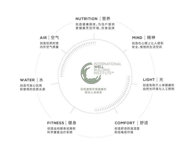 ®缦云上海2025售楼处发布：2500万入住缦云最后的机会(图16)