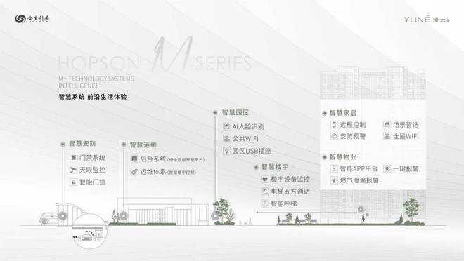 ®缦云上海2025售楼处发布：2500万入住缦云最后的机会(图15)