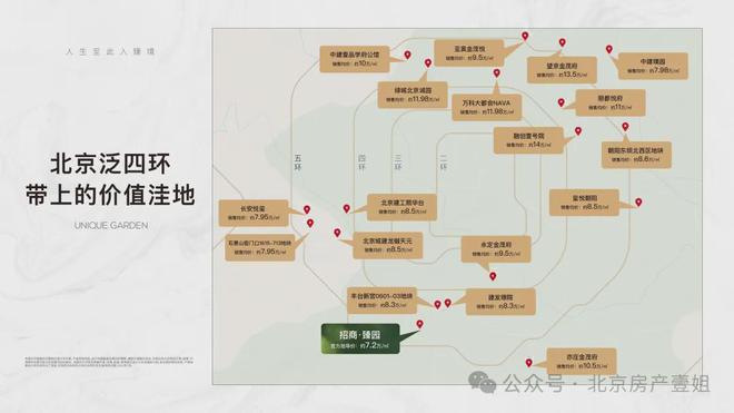 北京招商臻园售楼处丨电线最新资讯丨网站(图5)