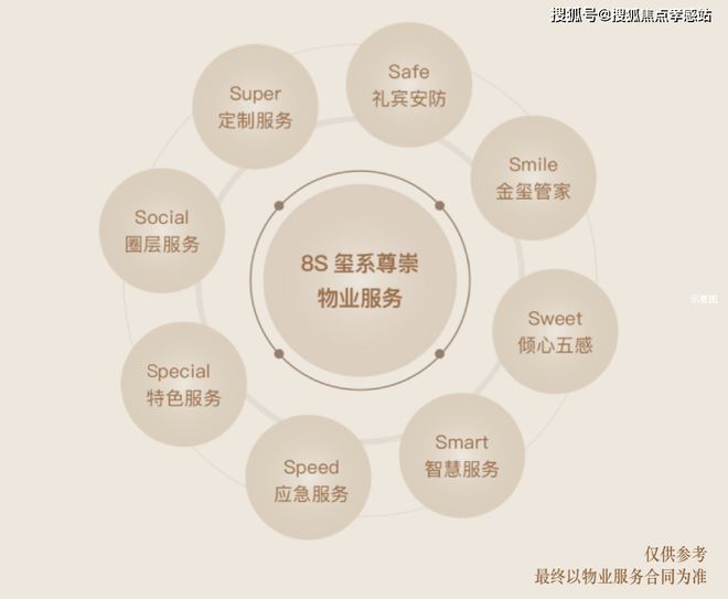 ◈海上·清和玺海上·清和玺售楼处发布：奢华新生活(图37)