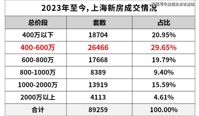®映江润府映江润府售楼处发布：华润跃入理想生活(图2)