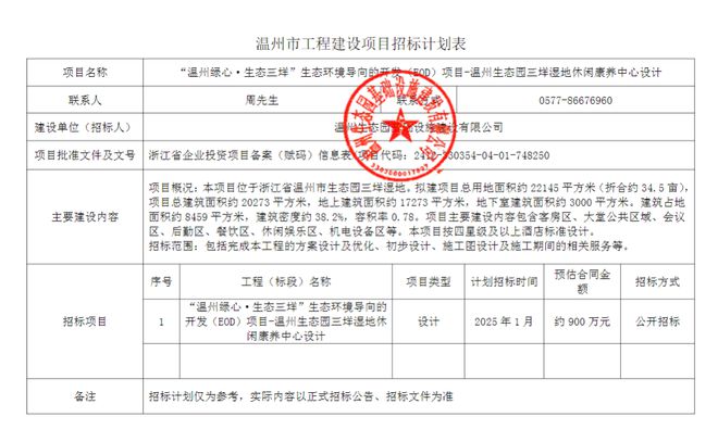 99亿！温州将新建五星级酒店！(图3)