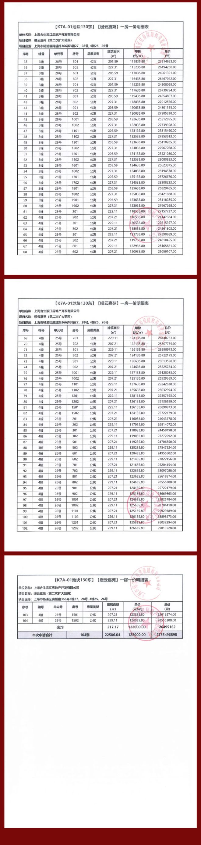 「缦云上海三期」杨浦东外滩滨江板块约88万方旗舰综合体(图2)