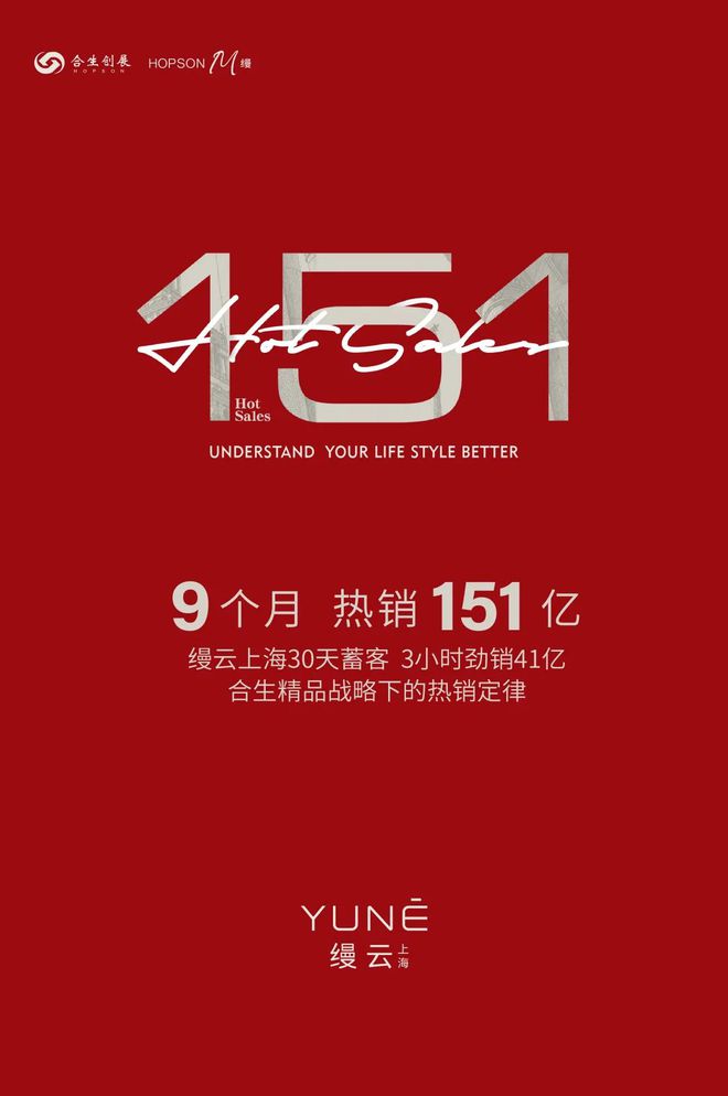 「缦云上海三期」杨浦东外滩滨江板块约88万方旗舰综合体(图3)