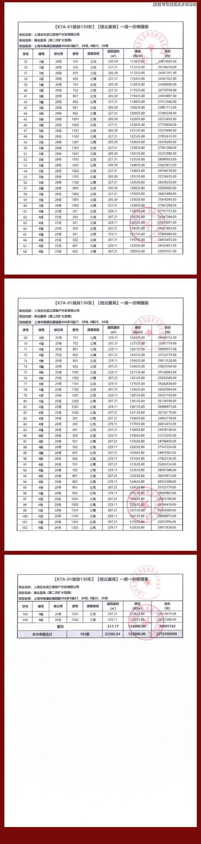 ◈缦云上海丨杨浦缦云上海售楼处发布：品质筑家幸福相伴(图4)