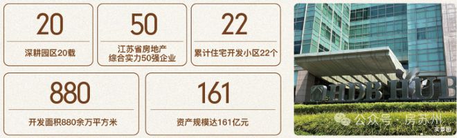 2024吴风宸樾府售楼处-网站-楼盘百科-最新资讯-苏州房天下(图1)