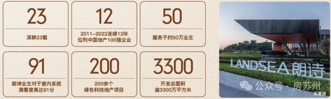 2024吴风宸樾府售楼处-网站-楼盘百科-最新资讯-苏州房天下(图3)