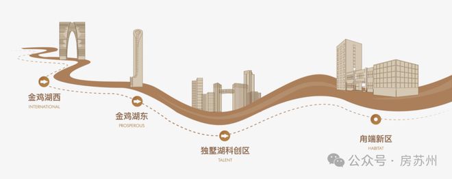 2024吴风宸樾府售楼处-网站-楼盘百科-最新资讯-苏州房天下(图6)