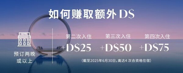成为GHA「探索之旅」会员开启春日体验计划(图2)
