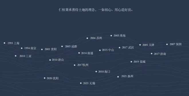 仁恒源59(售楼处)网站-仁恒源59楼盘百科-2025济南房天下(图9)