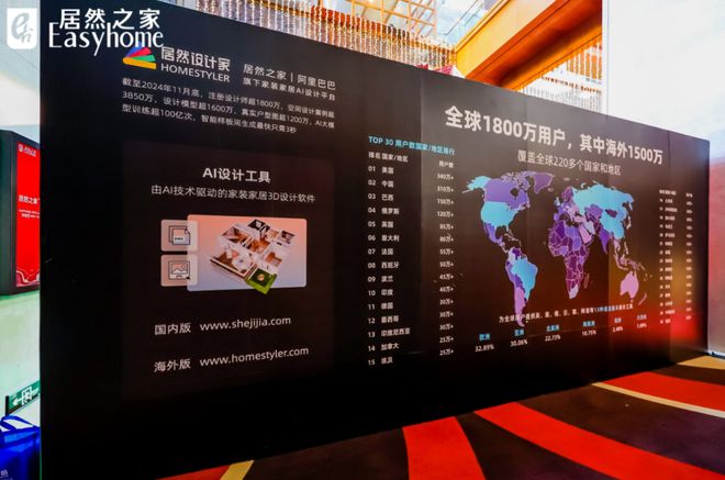 居然智家接入DeepSeek助推智能家装数智化转型再升级(图1)