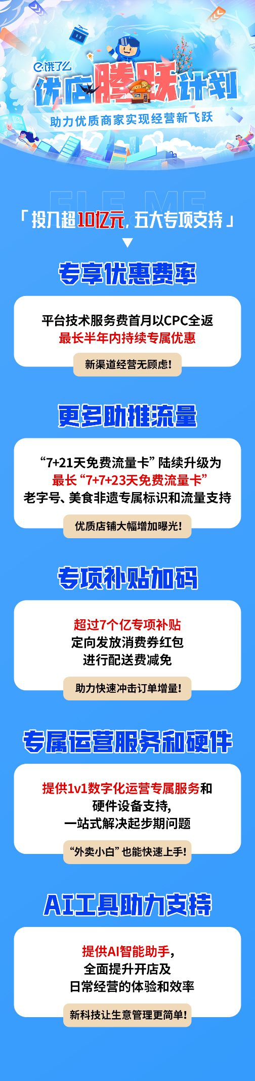 重磅！饿了么发布优店腾跃计划：投入逾10亿五大方面助力商家经营增利！(图2)