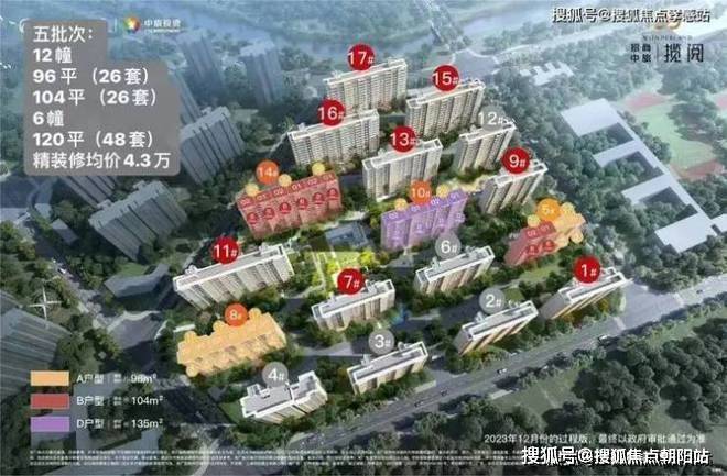 招商中旅揽阅网站中旅揽阅售楼处发布-楼盘评测-房天下(图1)