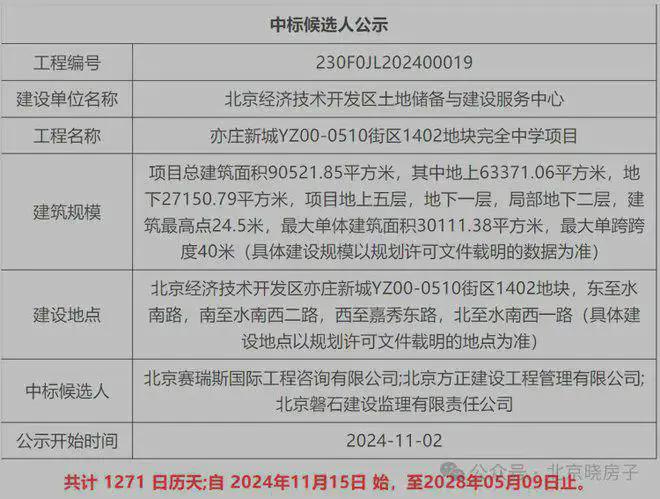 璀璨时代售楼处-2025首页-璀璨时代网站-楼盘详情-北京房天下(图4)