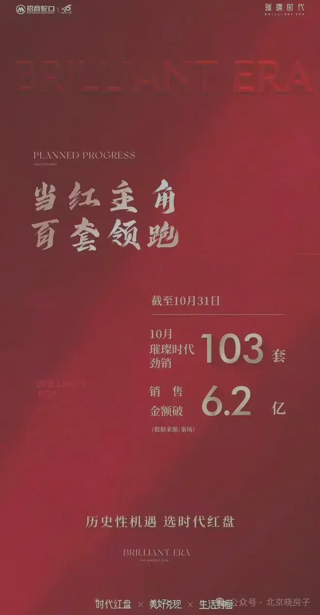 璀璨时代售楼处-2025首页-璀璨时代网站-楼盘详情-北京房天下(图1)