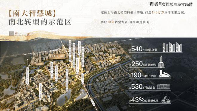 ◈中环置地中心・望雲售楼处发布：火热销售中!(图29)