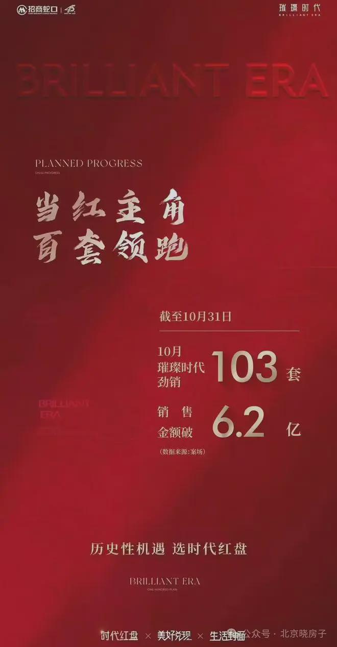 2025璀璨时代售楼中心-璀璨时代网站欢迎您-北京房天下(图1)