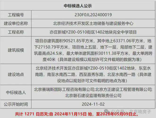 2025璀璨时代售楼中心-璀璨时代网站欢迎您-北京房天下(图4)