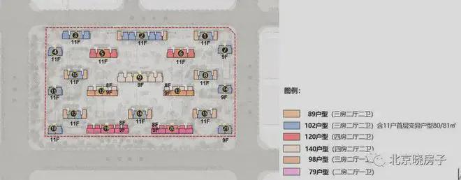 2025璀璨时代售楼中心-璀璨时代网站欢迎您-北京房天下(图16)