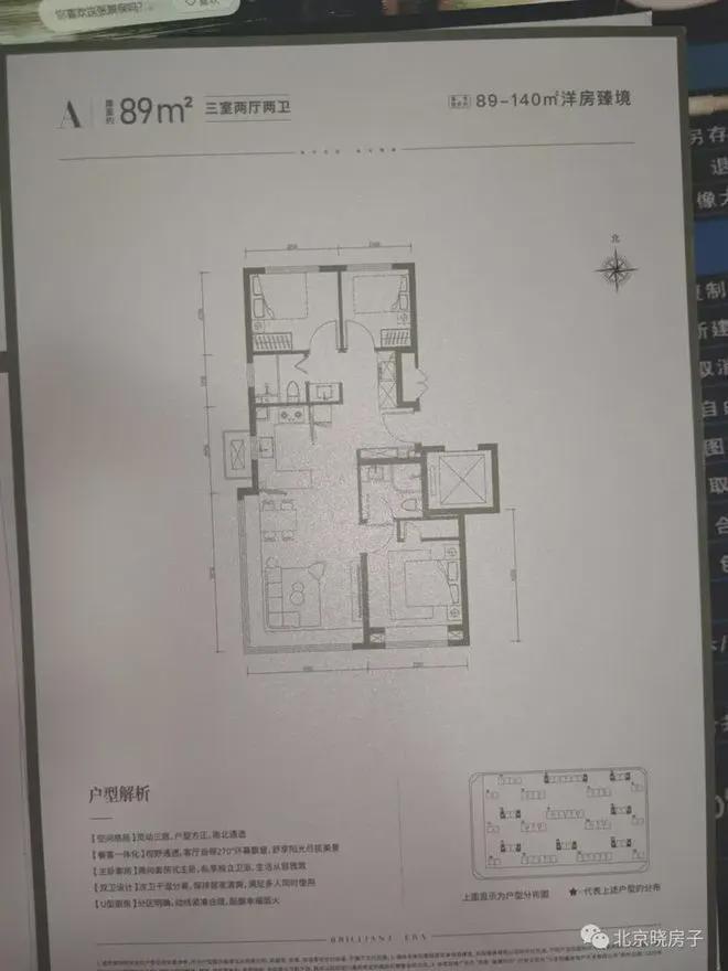 2025璀璨时代售楼中心-璀璨时代网站欢迎您-北京房天下(图17)