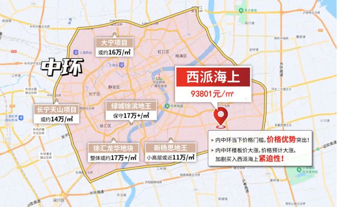 ®西派海上售楼处北蔡西派海上发布：绝佳房源开售(图4)