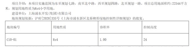 ®西派海上售楼处北蔡西派海上发布：绝佳房源开售(图7)