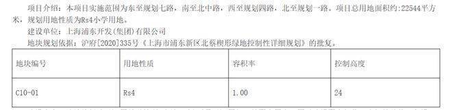 ®中国铁建西派海上(售楼处发布)2025网站-售楼处-上海房天下(图4)