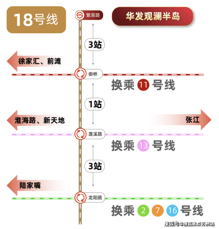 华发观澜半岛售楼处电话售楼中心电话华发观澜半岛楼盘百科首页网站处中心楼盘百科首页网站24小时热线(图8)