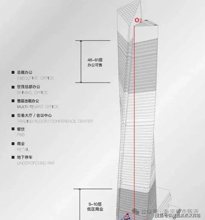◈深圳世茂前海中心售楼处（2025网站最新发布）内幕大揭秘(图2)