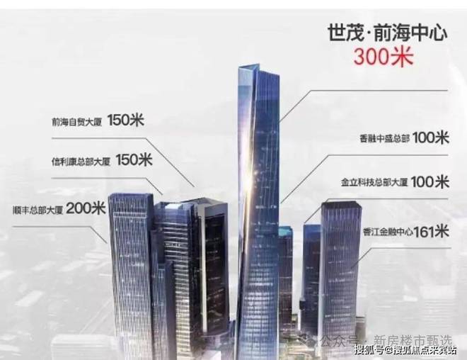 ◈深圳世茂前海中心售楼处（2025网站最新发布）内幕大揭秘(图3)