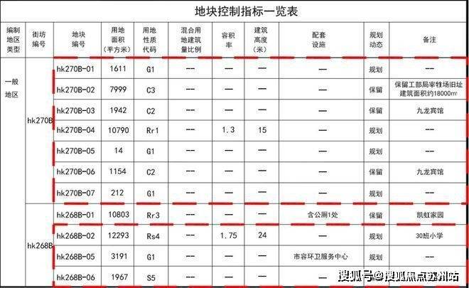 越秀外滩樾售楼处电话售楼中心电话越秀外滩樾楼盘百科首页网站处中心楼盘百科首页网站24小时热线(图4)