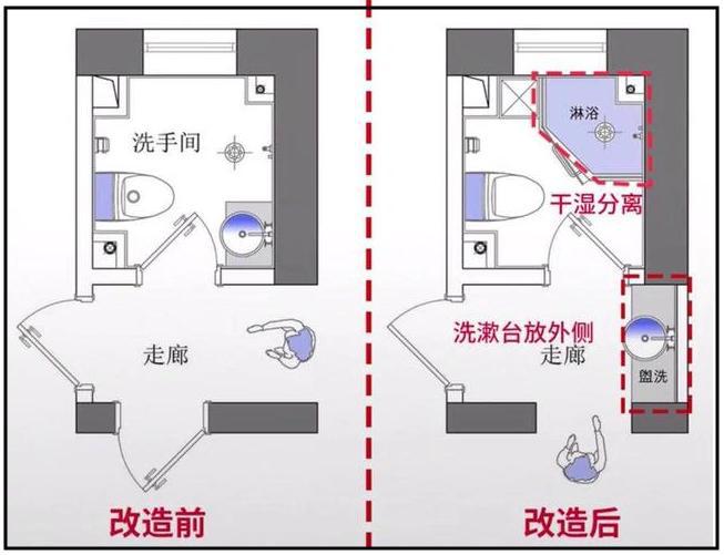 不愧是日本顶级设计师！4款卫浴布局+40条细节规划简直就是觉了(图1)