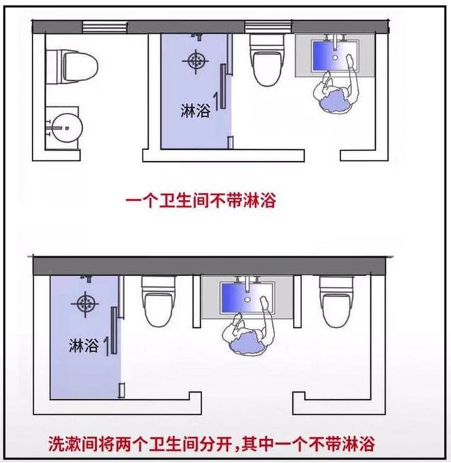 不愧是日本顶级设计师！4款卫浴布局+40条细节规划简直就是觉了(图4)