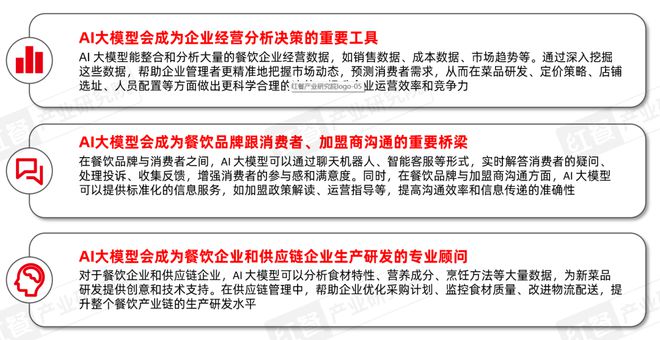 餐饮产业“大变天”未来还有哪些机会点？(图16)