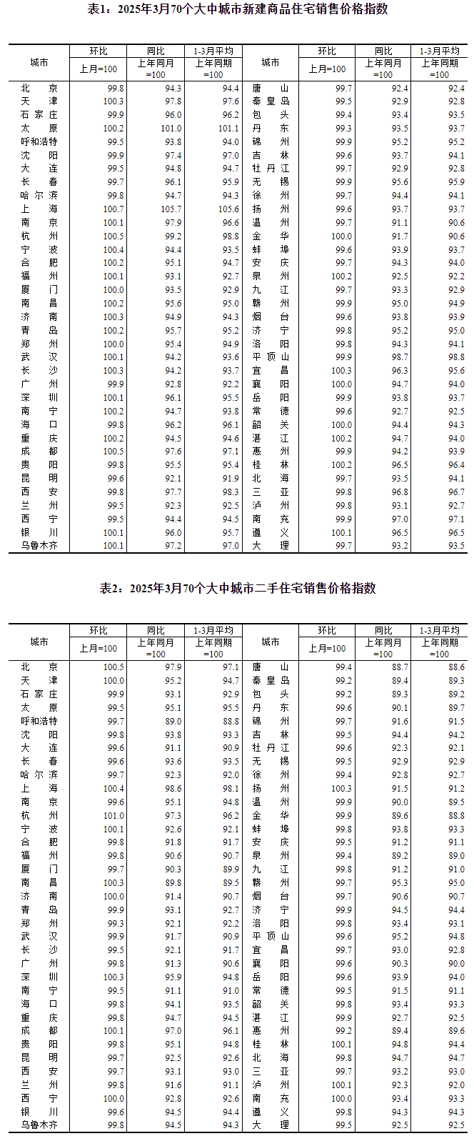 全年25亿营收和府捞面如何成为中式餐饮破局者(图1)