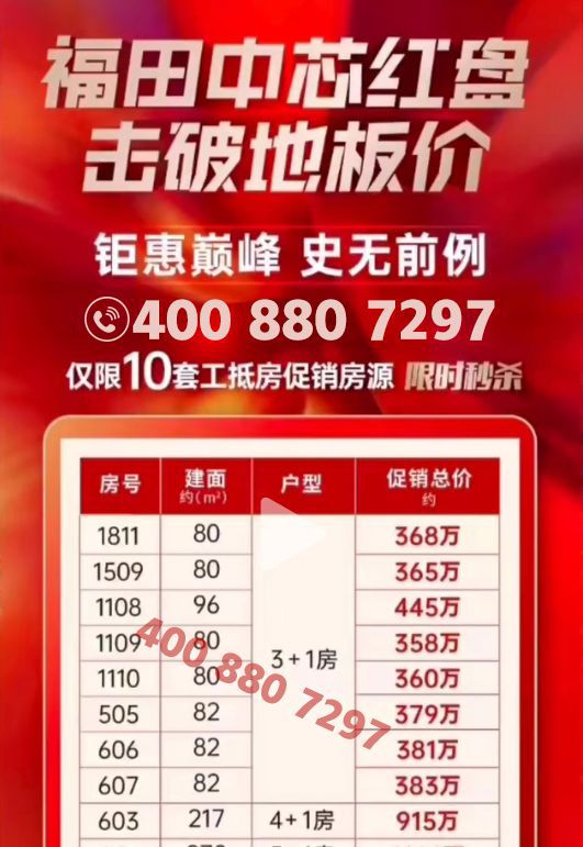 岁宝壹品（售楼处电话）营销中心电话-岁宝壹品欢迎您-楼盘详情(图3)
