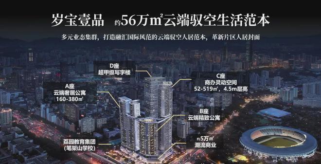岁宝壹品（售楼处电话）营销中心电话-岁宝壹品欢迎您-楼盘详情(图4)