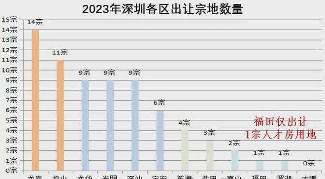 岁宝壹品（售楼处电话）营销中心电话-岁宝壹品欢迎您-楼盘详情(图8)