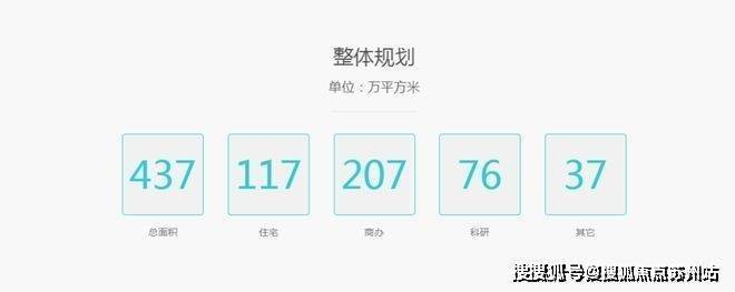 紫薇之星(紫薇之星售楼处)首页网站-2025售楼处欢迎您楼盘评测_最新价格配套户型(图8)